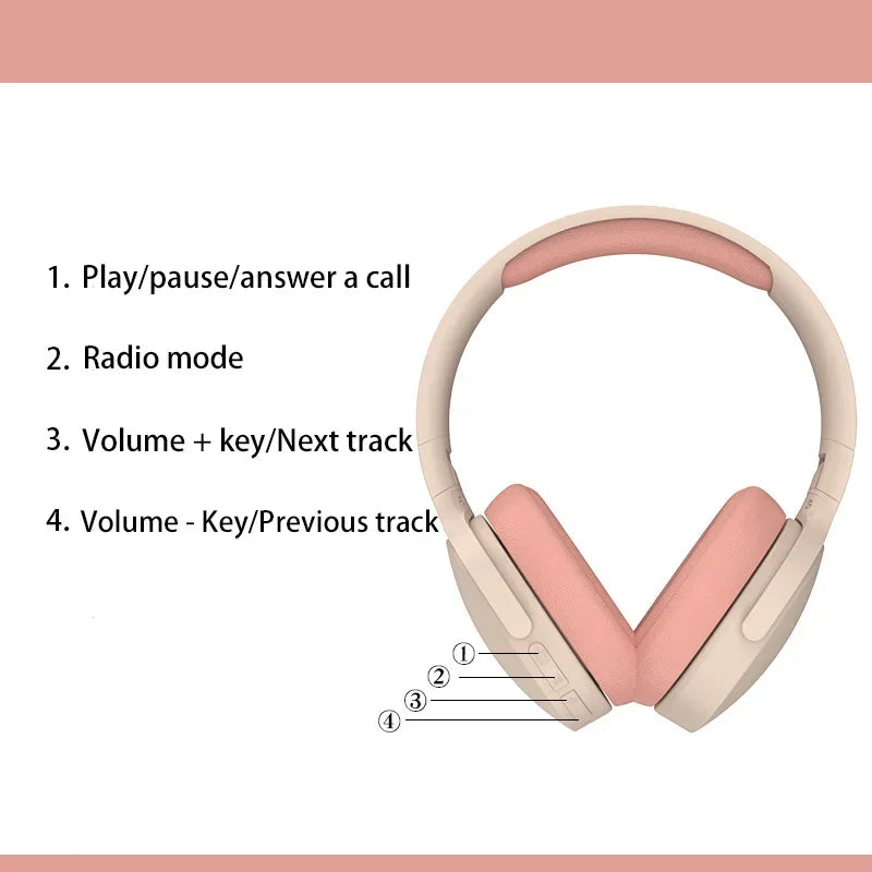 Comfortable Bluetooth Wireless Headphones (Long Lasting Battery)